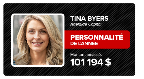 Tina Byers