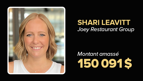 Shari