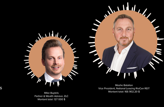 2026 National Gagnant Moshe Batalion, Vice President, National Leasing RioCan REIT. Montant total : 166 902,20 $. 2026 Finaliste Mike Buytels, Partner & Wealth Advisor, ZLC. Montant total : 127 000 $